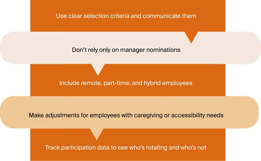 Designing Fair and Inclusive Rotation Programs