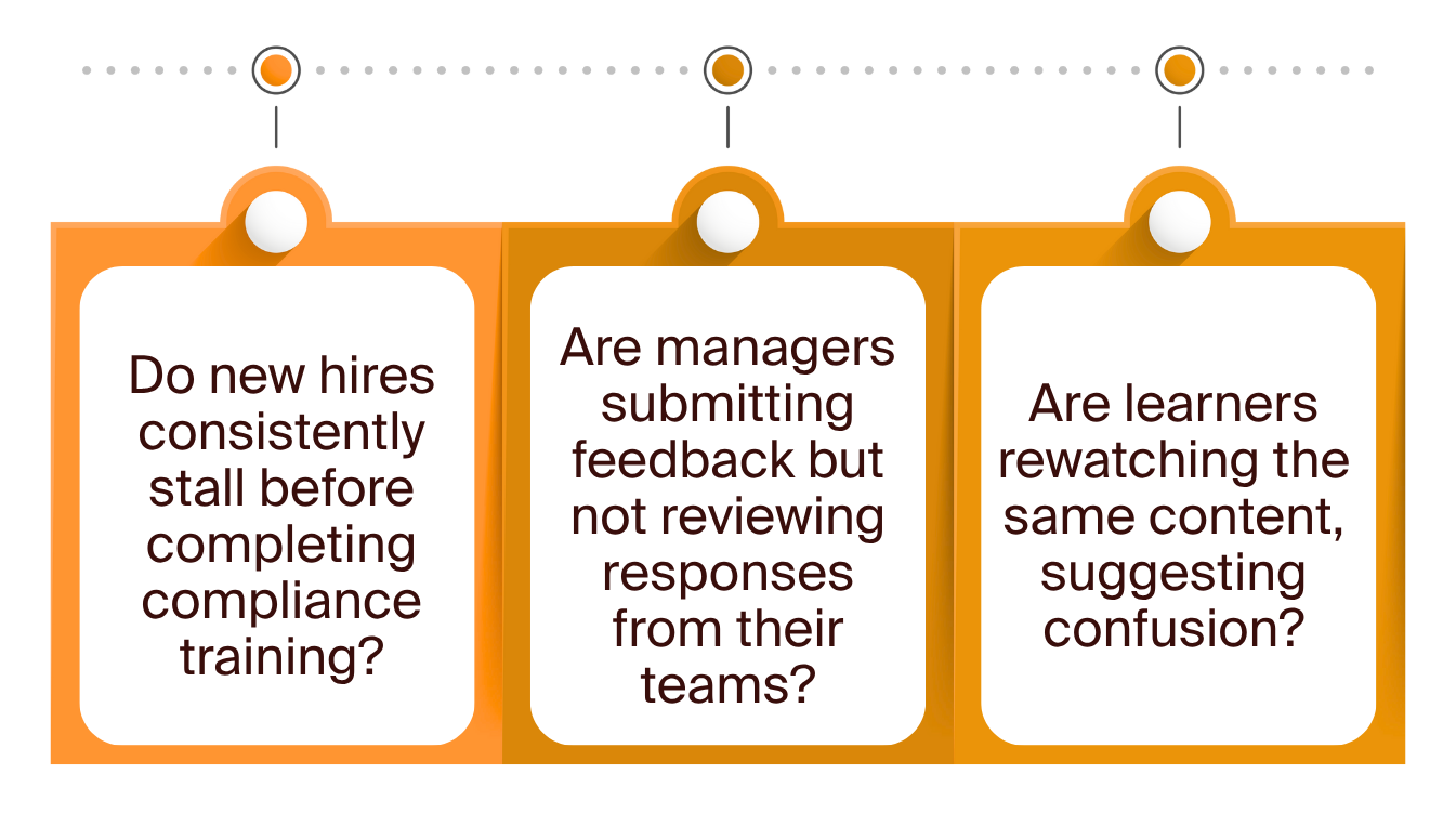 How HR and L&D Teams Can Extract Meaning from Micro-Moment Data---Monitor Experience Flow Across Common Employee Paths