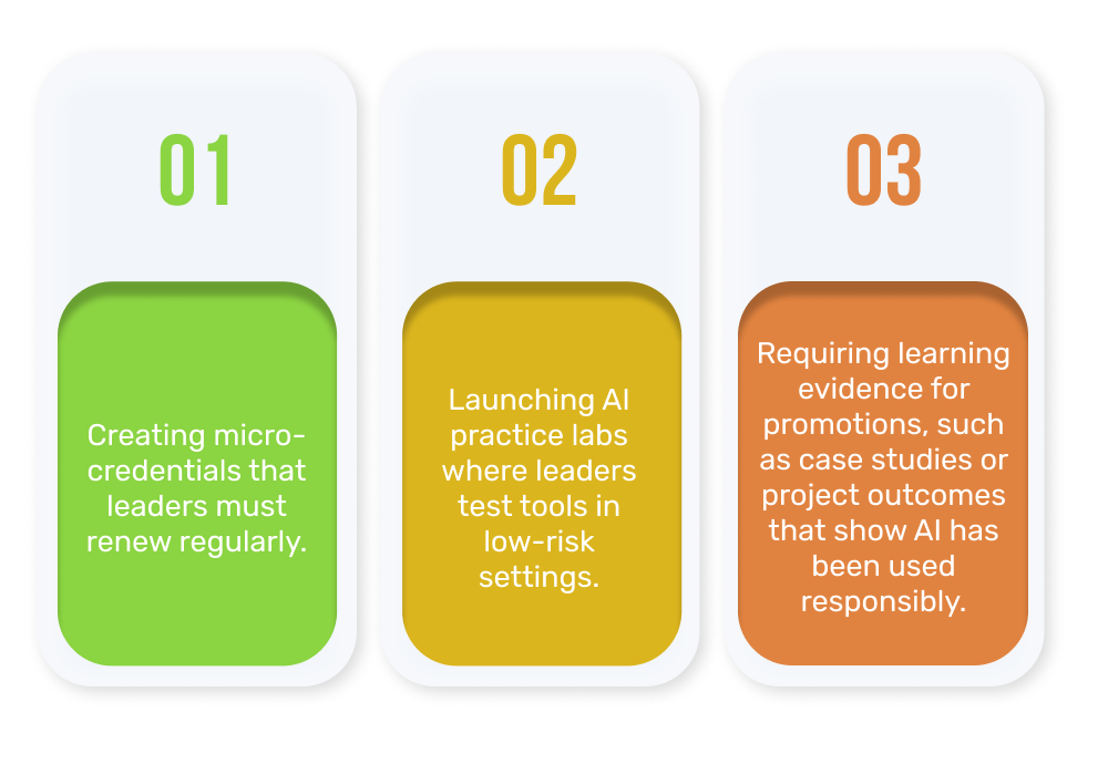 Image illustrating how Embedding Continuous Learning Into Leadership Culture