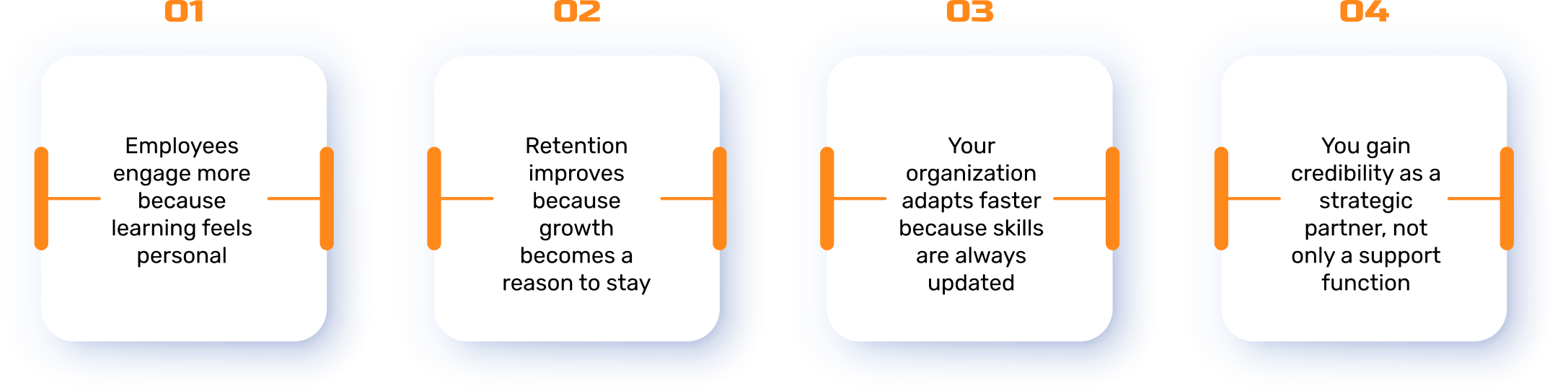 The Shift for HR