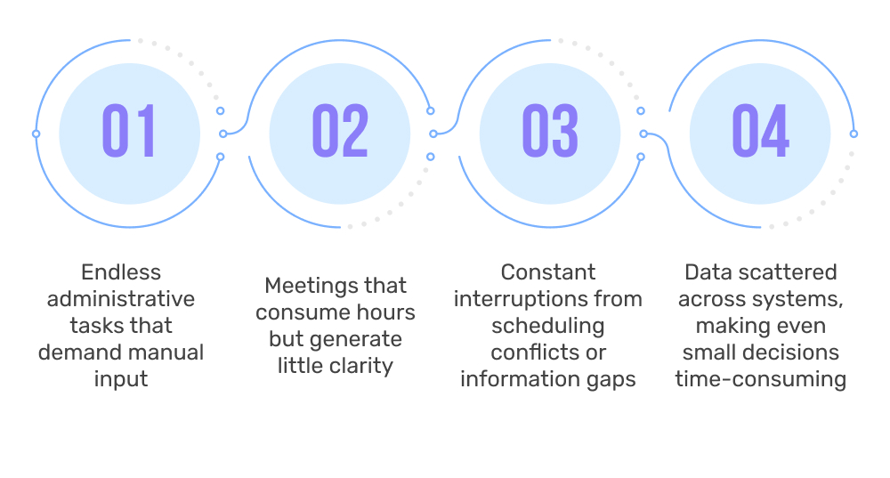 Understanding the Roots of Overwork