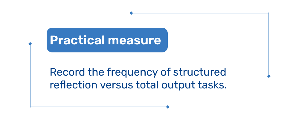 Practical measure: Record the frequency of structured reflection versus total output tasks.