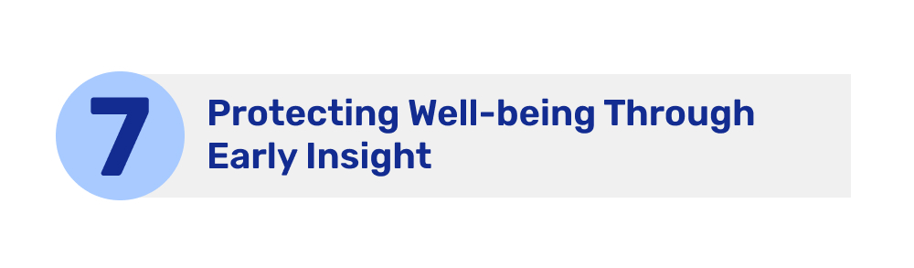 Protecting Well-being Through Early Insight