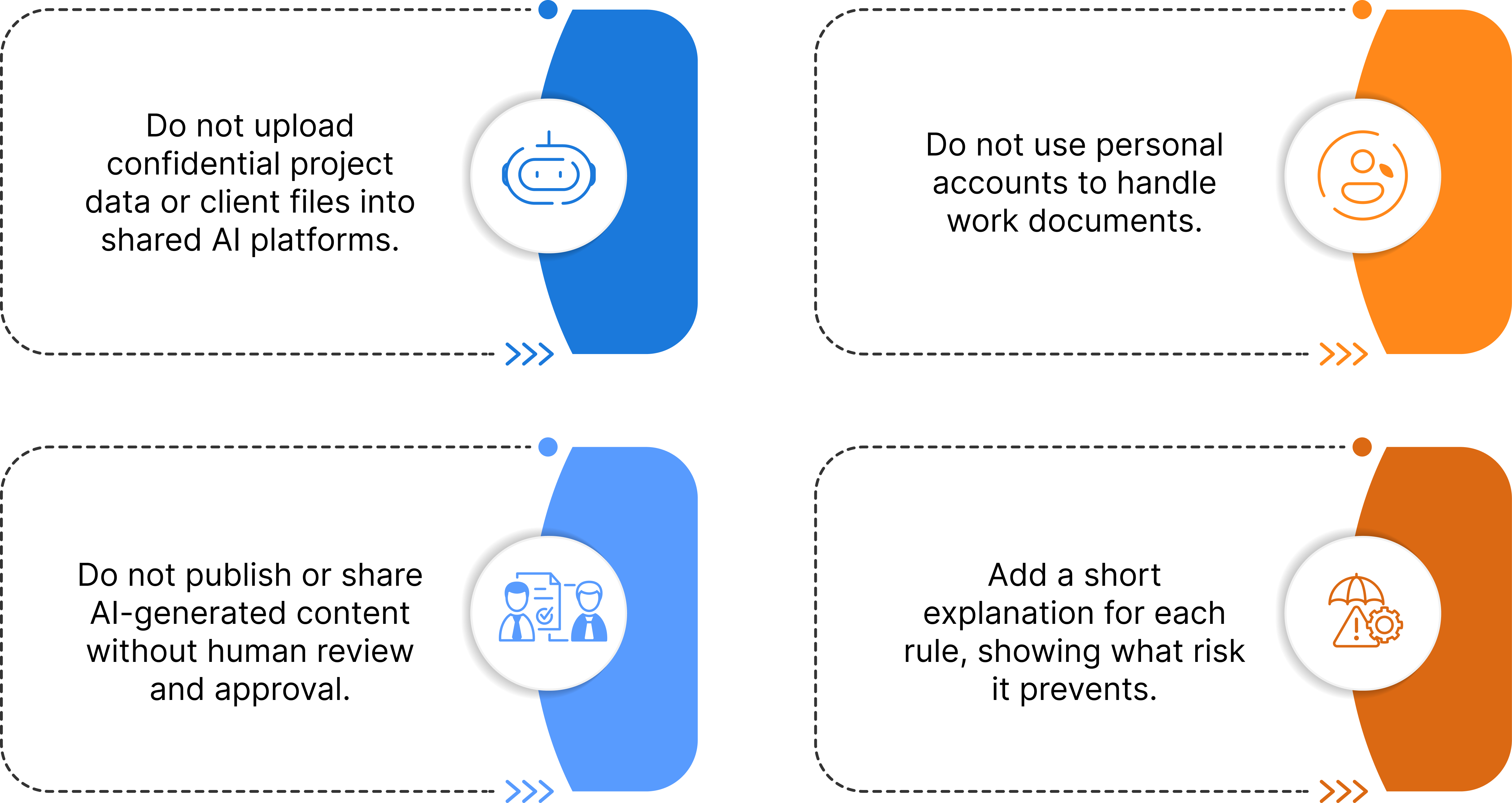 Designing An Effective AI Usage Policy