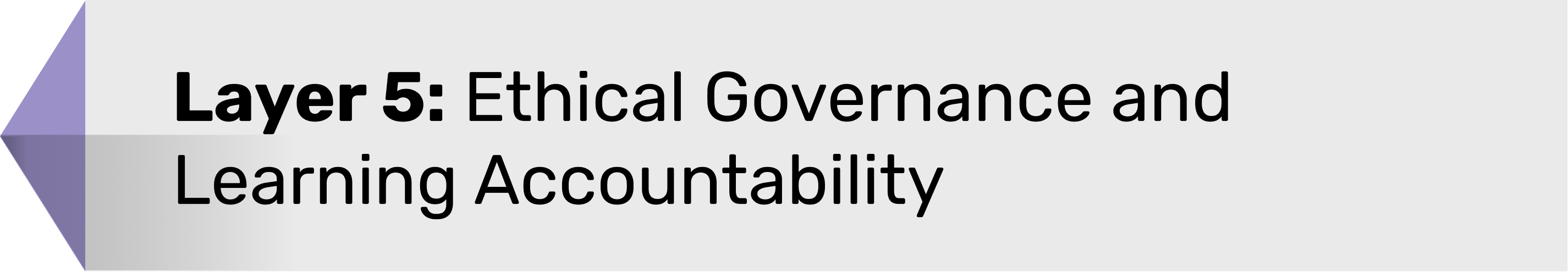Layer 5: Ethical Governance and Learning Accountability