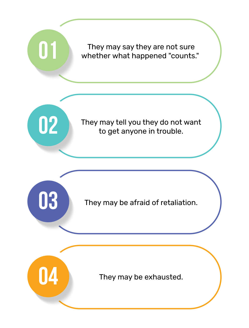 Blog Image How Academic Program Managers Support Title IX Compliance