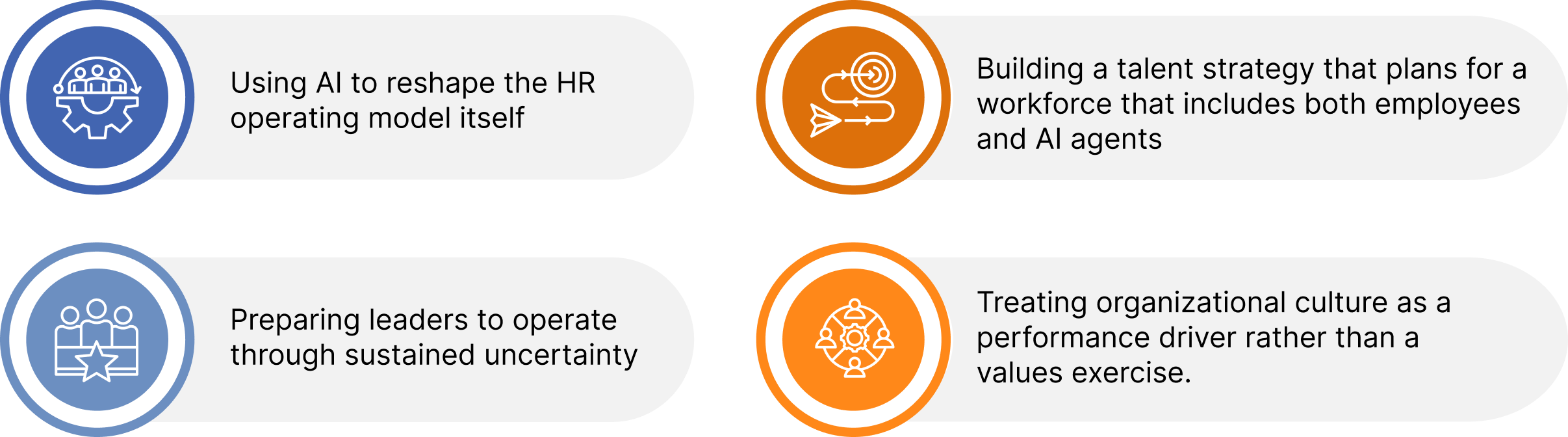The AI Skills Your Workforce Actually Needs in 2026